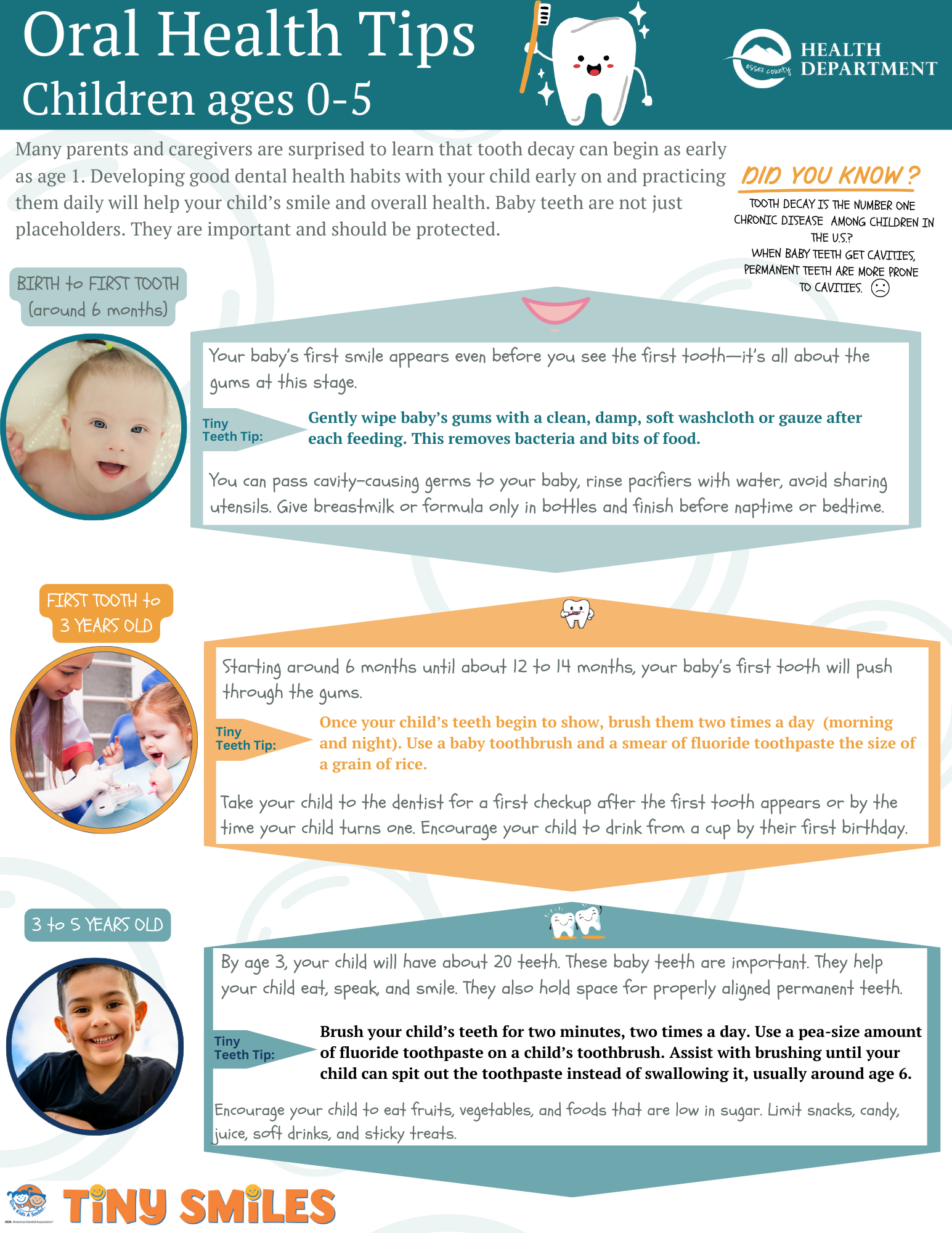 Oral Health Tips for Children 0-5yrs