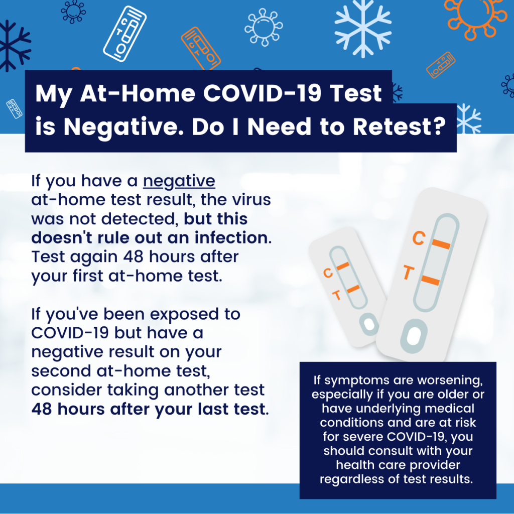 My test is negative - now what